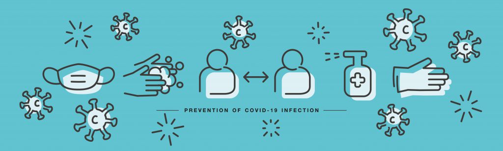 COVID-19感染防止